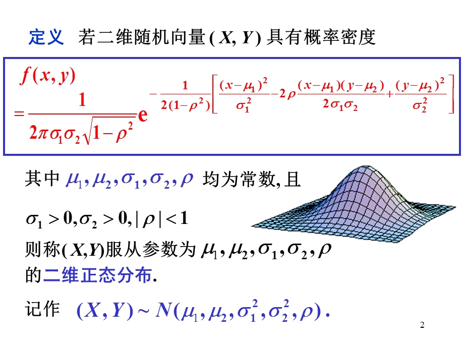 第3节二维正态分布ppt课件.ppt_第2页