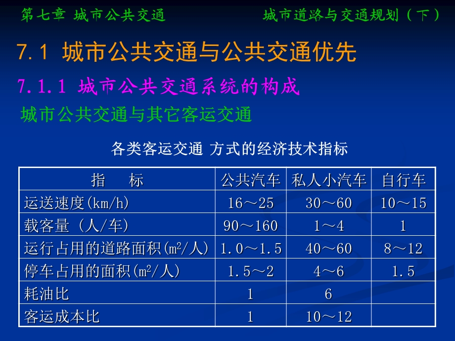 第七章城市公共规划ppt课件.ppt_第2页