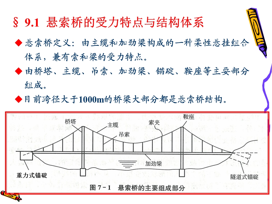 第九章悬索桥ppt课件.ppt_第3页