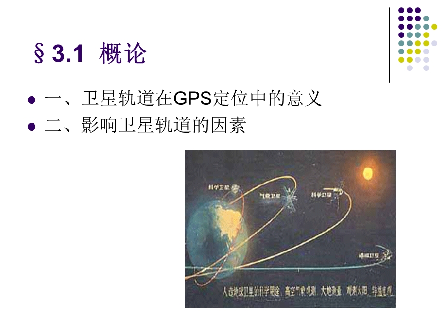 第三章卫星运动基础及GPS卫星星历ppt课件.ppt_第2页