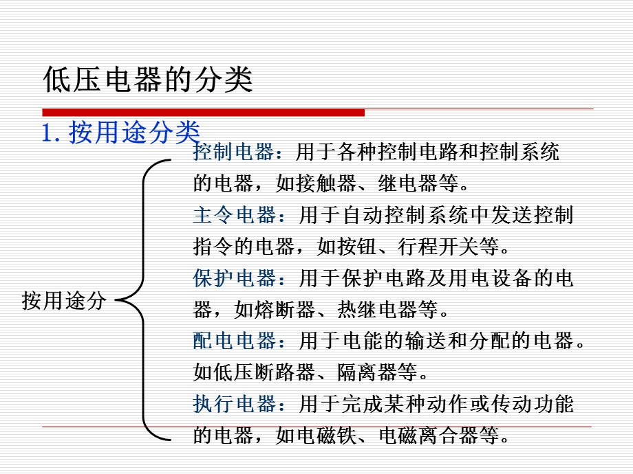 第1章、常用低压电器ppt课件.ppt_第3页