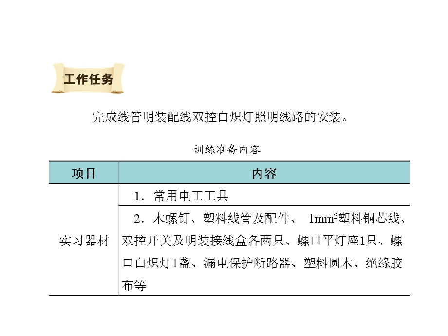 照明线路安装(双控)选编ppt课件.ppt_第2页