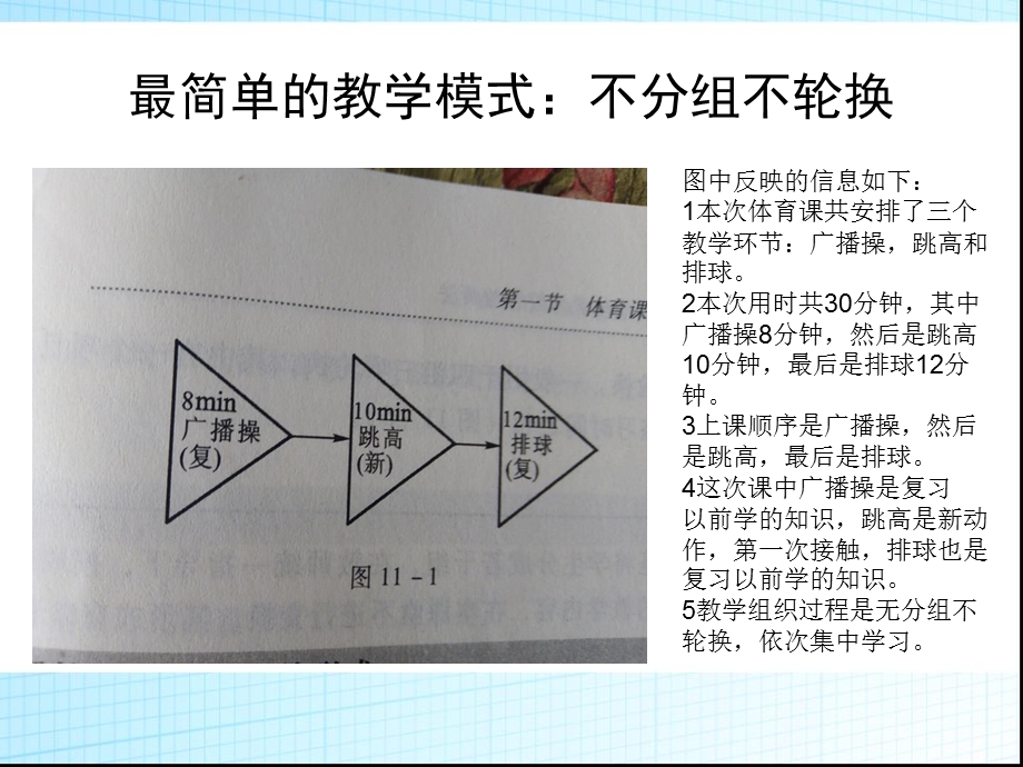 第十一章体育教学组织图的画法ppt课件.ppt_第3页