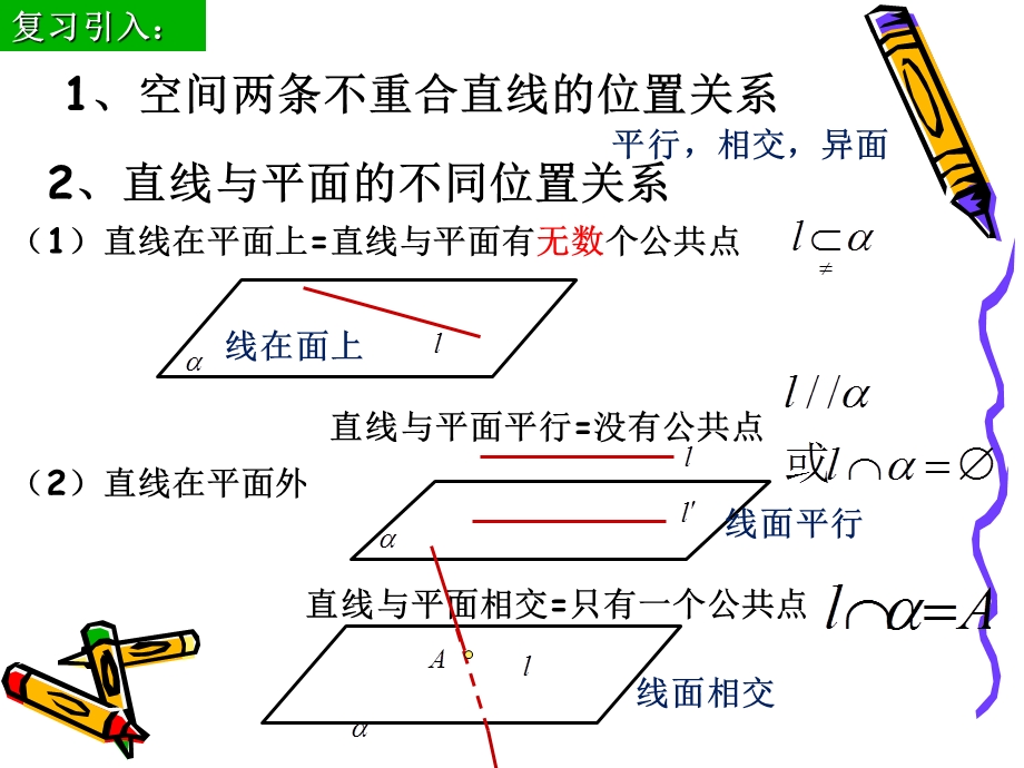 空间直线和平面的位置关系ppt课件.ppt_第2页