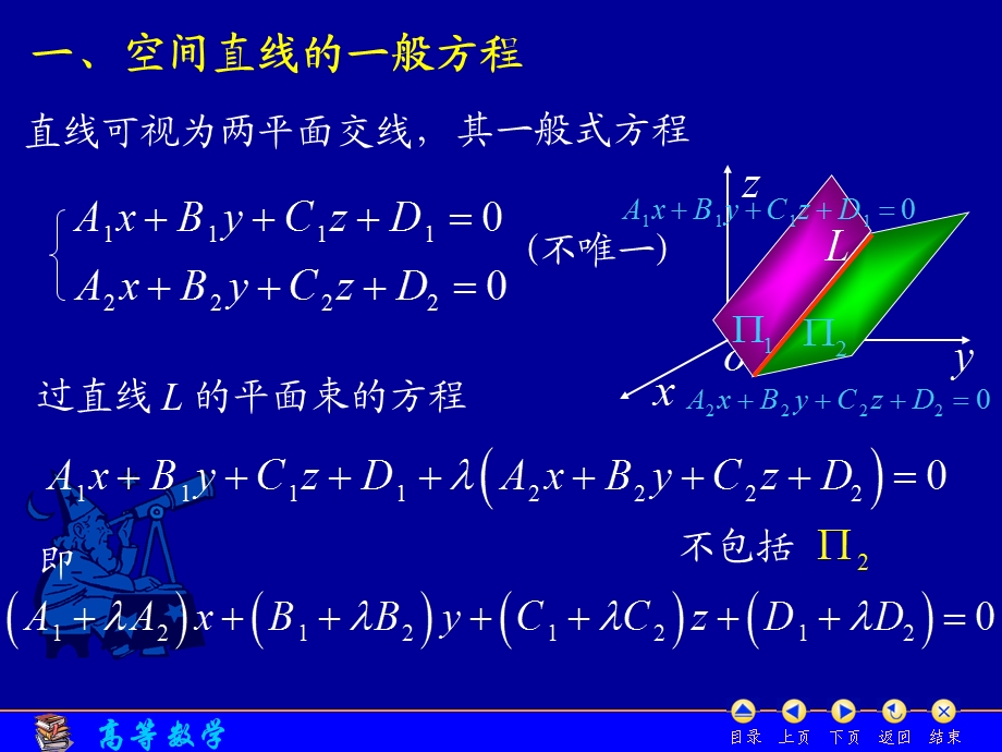 空间直线及其方程ppt课件.ppt_第2页