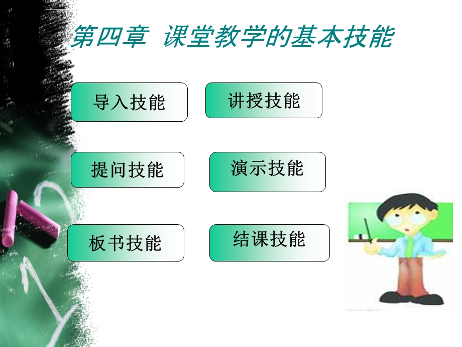 第四章教师的基本技能(导入、提问、讲授、演示、板书、语言)ppt课件.ppt_第2页