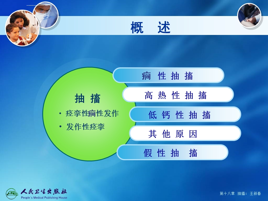 第十八章抽搐ppt课件.ppt_第2页