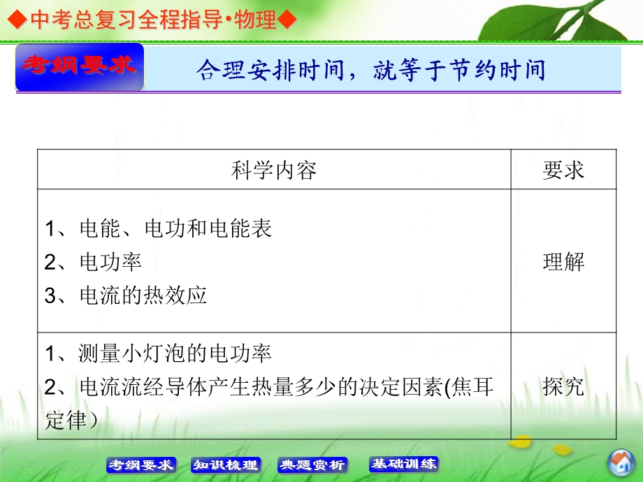 电能与电功率(电功率)ppt课件.ppt_第2页