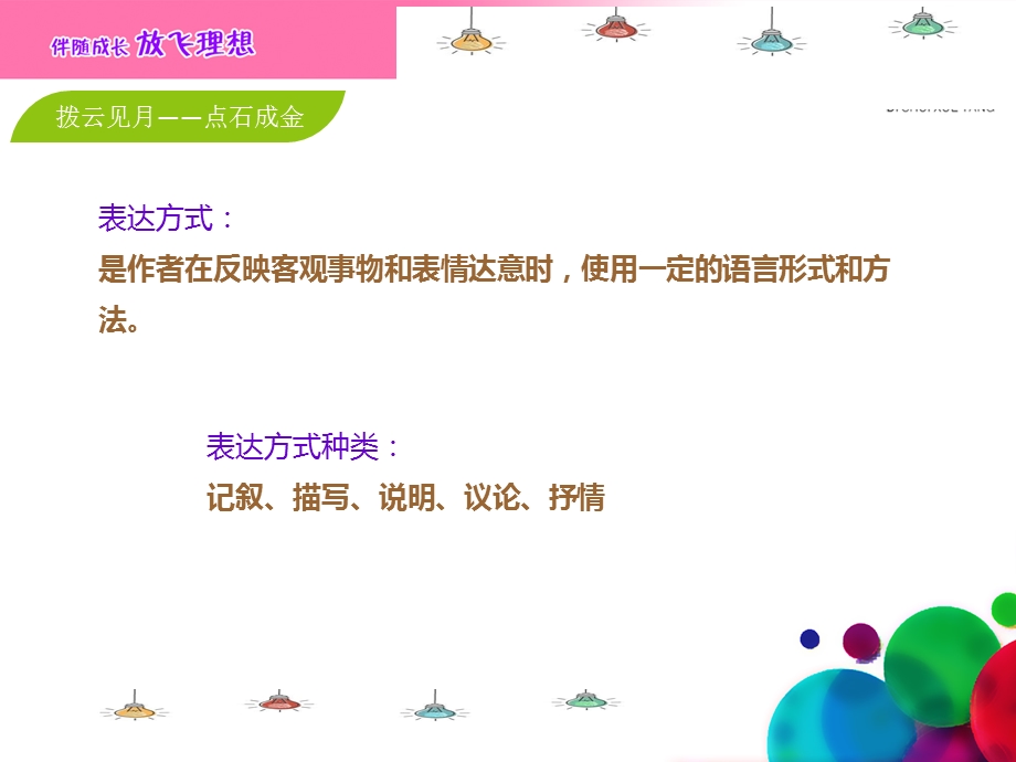 第一讲文章的基本表达方式上ppt课件.ppt_第3页