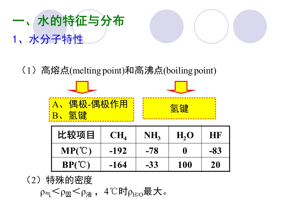 环境化学南开大学第三章水环境化学ppt课件.ppt_第3页