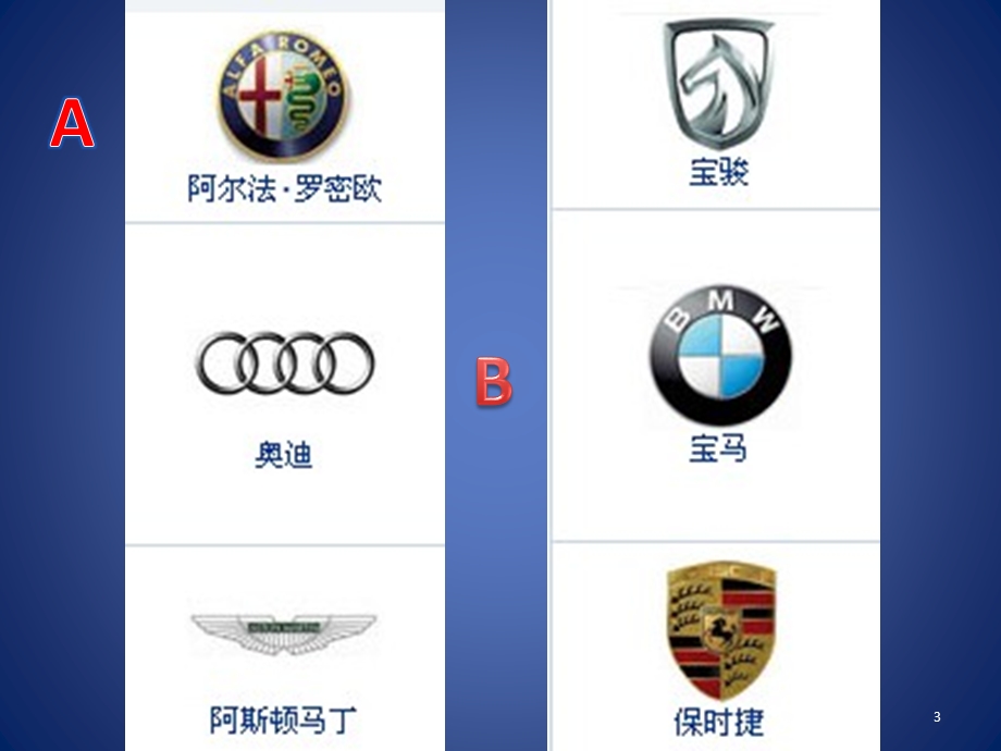 汽车品牌LOGO与道路安全LOGOppt课件.ppt_第3页