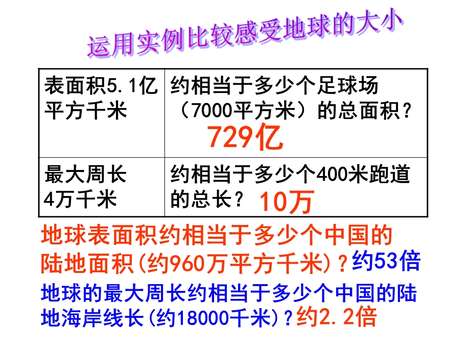 第一章：地球和地球仪ppt课件.ppt_第3页