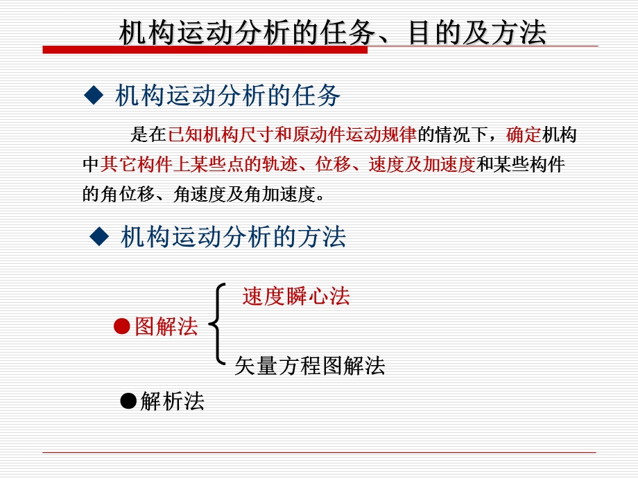 第三章平面机构的运动分析ppt课件.ppt_第3页