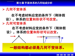 第七章平面体系的几何组成分析ppt课件.ppt