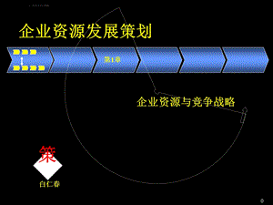 第一章企业资源与竞争战略ppt课件.ppt