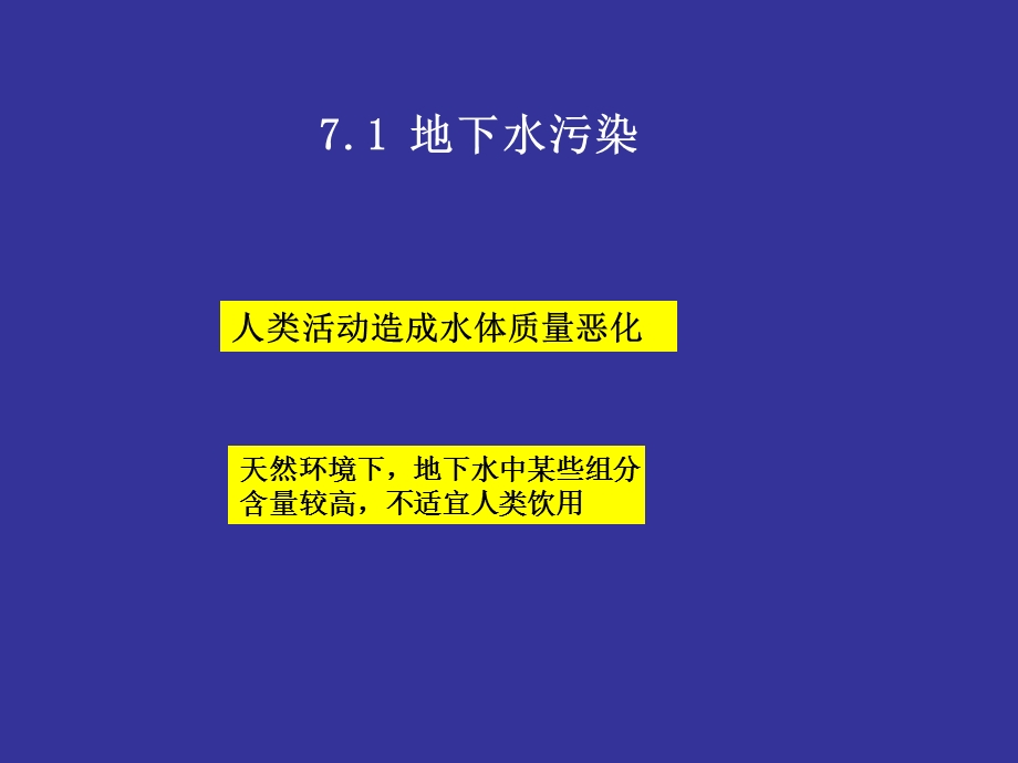 第七章地下水污染ppt课件.ppt_第3页