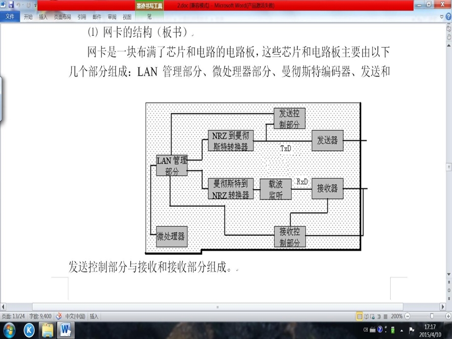 网卡基础知识要点ppt课件.ppt_第2页