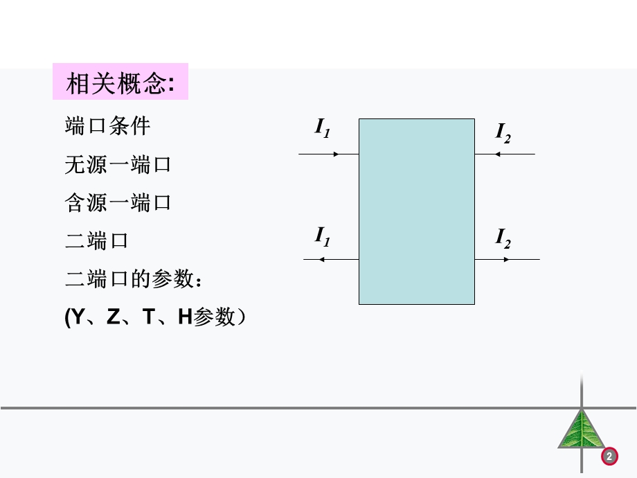 第3章多端和多端口网络ppt课件.ppt_第2页