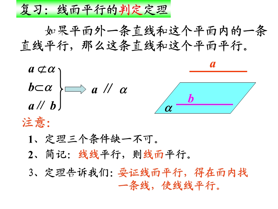 第十一课时线面平行和面面平行的性质定理ppt课件.ppt_第3页