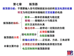 第七章振荡器5 1(原理)ppt课件.ppt