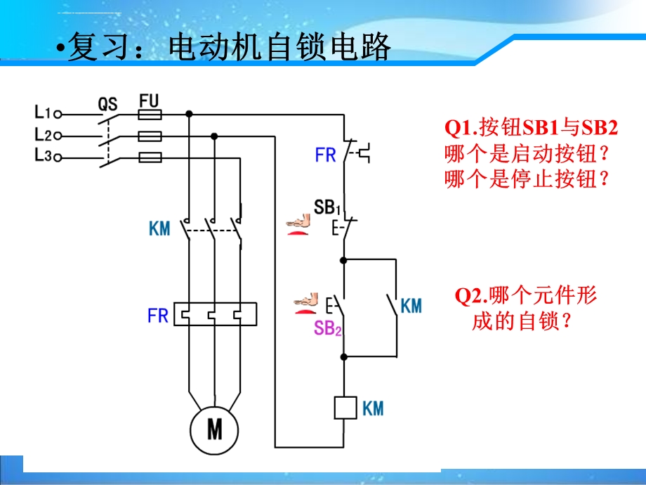 电动机的正反转控制公开课ppt课件.ppt_第2页