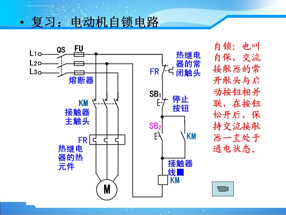 电动机的正反转控制公开课ppt课件.ppt_第3页