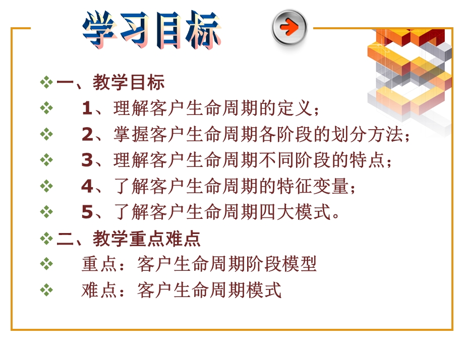 第四章客户生命周期ppt课件.ppt_第2页