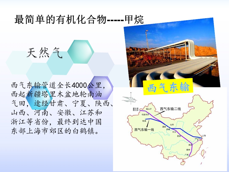 甲烷的性质ppt课件.ppt_第1页