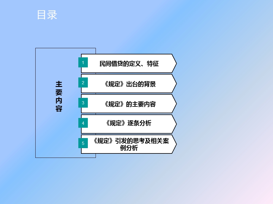 民间借贷ppt课件.ppt_第2页