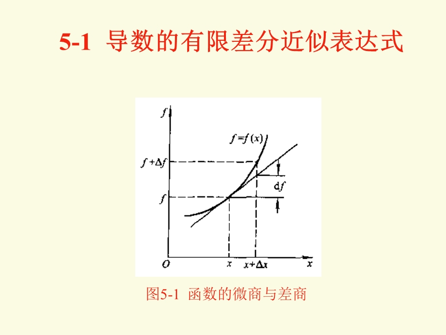 第五章导热问题的数值解ppt课件.ppt_第3页