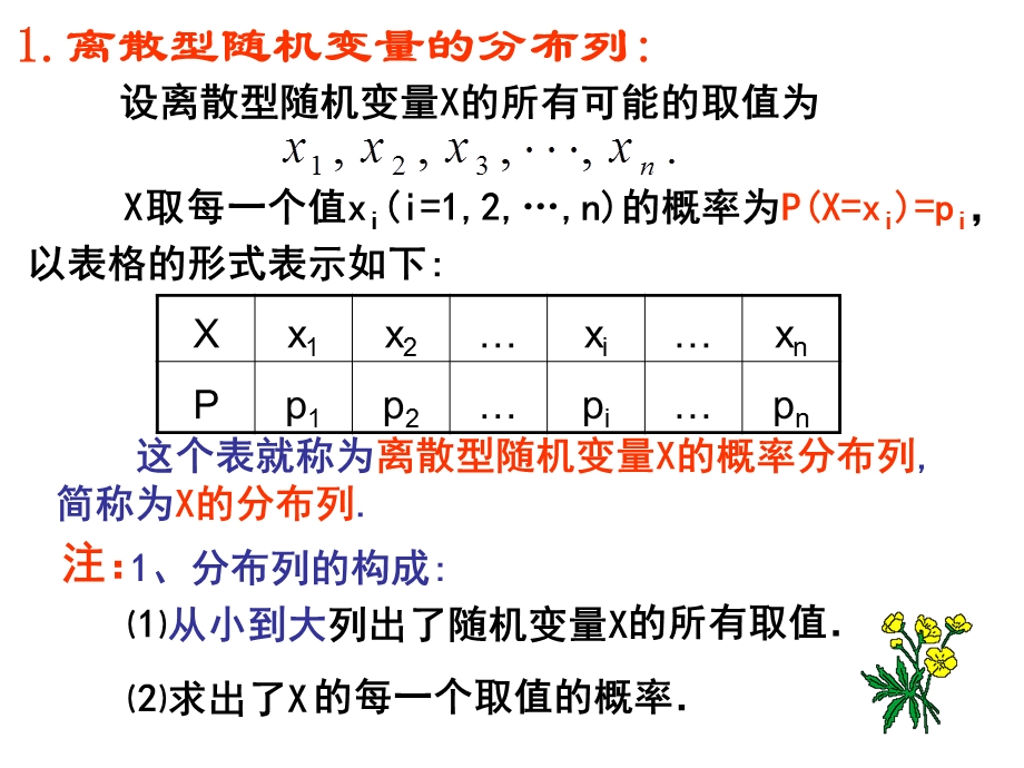 离散型随机变量的分布列（2课时）ppt课件.ppt_第3页