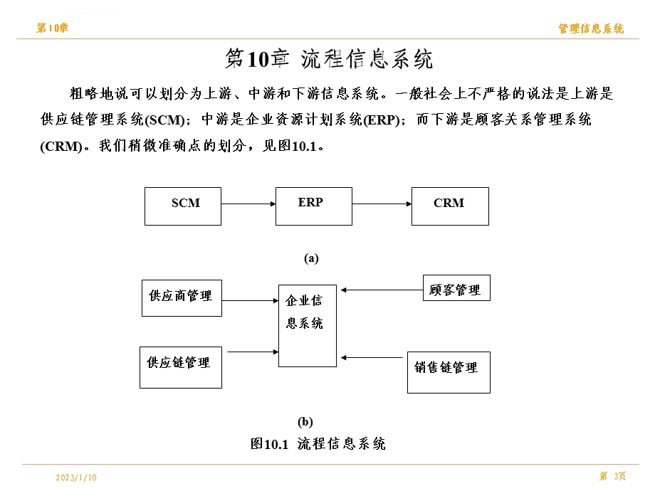 第10章流程信息系统ppt课件.ppt_第3页