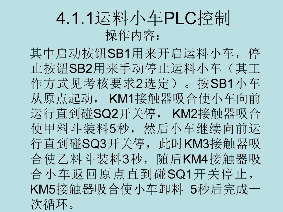 维修电工高级PLC题目推料小车ppt课件.pptx_第1页