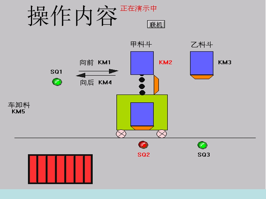 维修电工高级PLC题目推料小车ppt课件.pptx_第2页