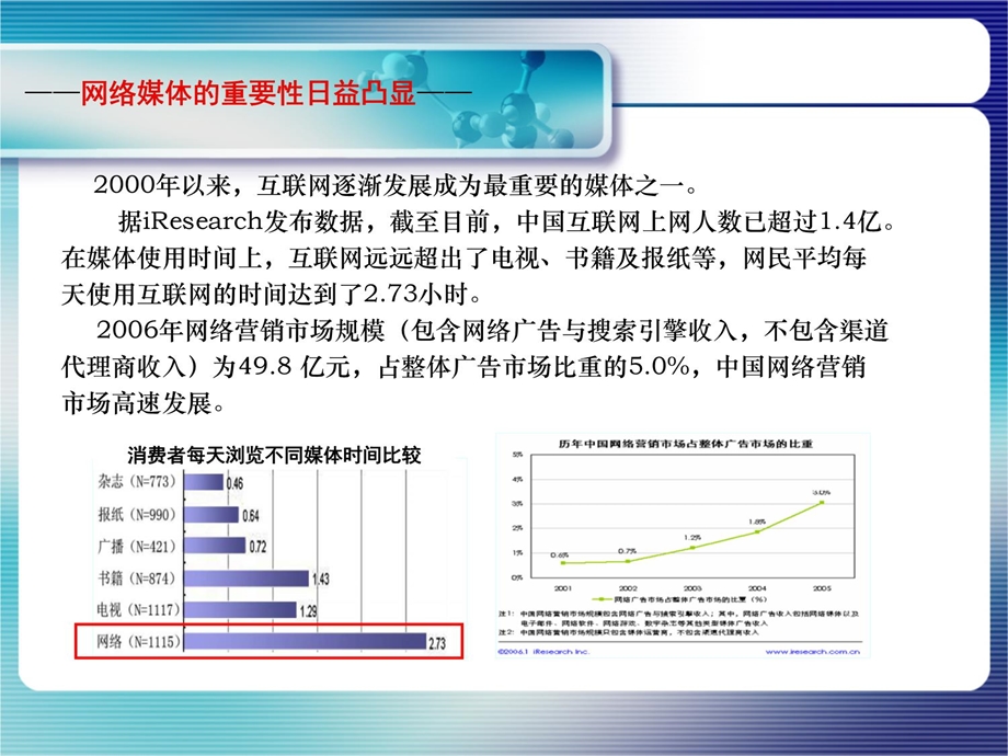 网络推广方案(最终版)ppt课件.ppt_第2页