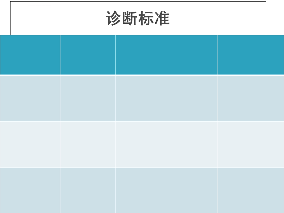 缺铁性贫血的预防与诊治ppt课件.ppt_第3页