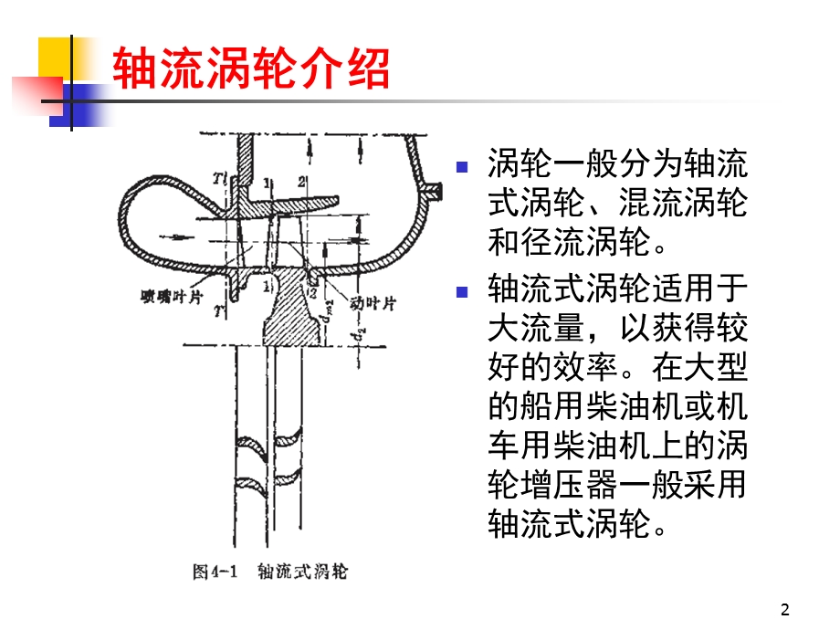 第四章1增压技术ppt课件.ppt_第2页