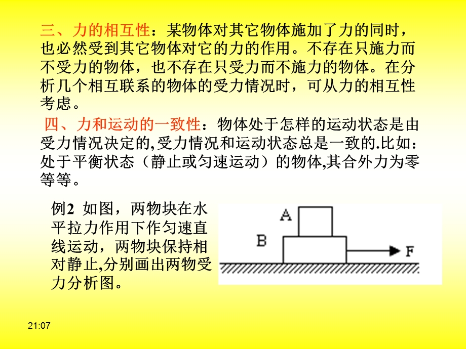 经典受力分析专题ppt课件.ppt_第3页