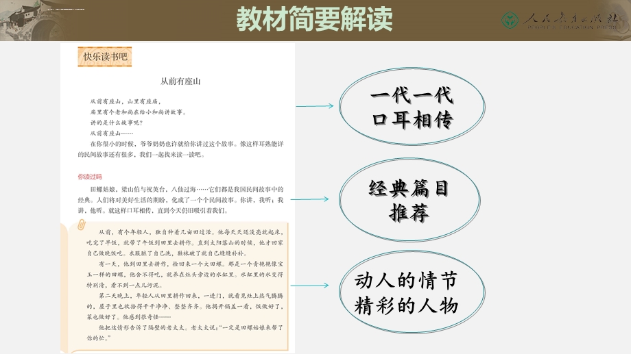 统编小学语文五年级上册快乐读书吧ppt课件.ppt_第3页