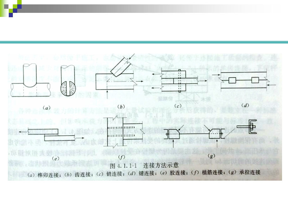 第四章木结构的连接ppt课件.ppt_第3页