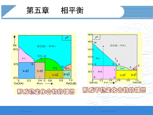 第五章相平衡ppt课件.ppt