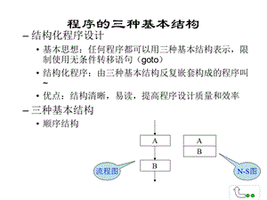 程序的三种基本结构ppt课件.ppt