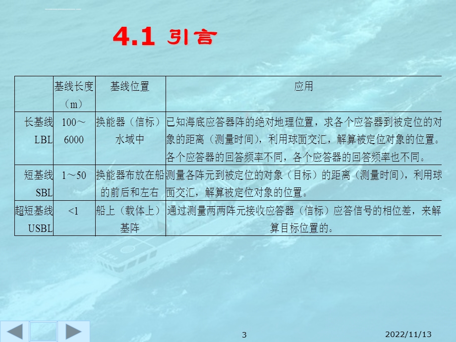 第4章长基线水声定位系统(LBL)ppt课件.ppt_第3页