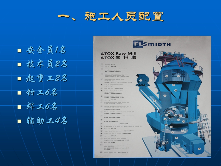 立磨(ATOX50)磨辊更换施工方案ppt课件.ppt_第2页