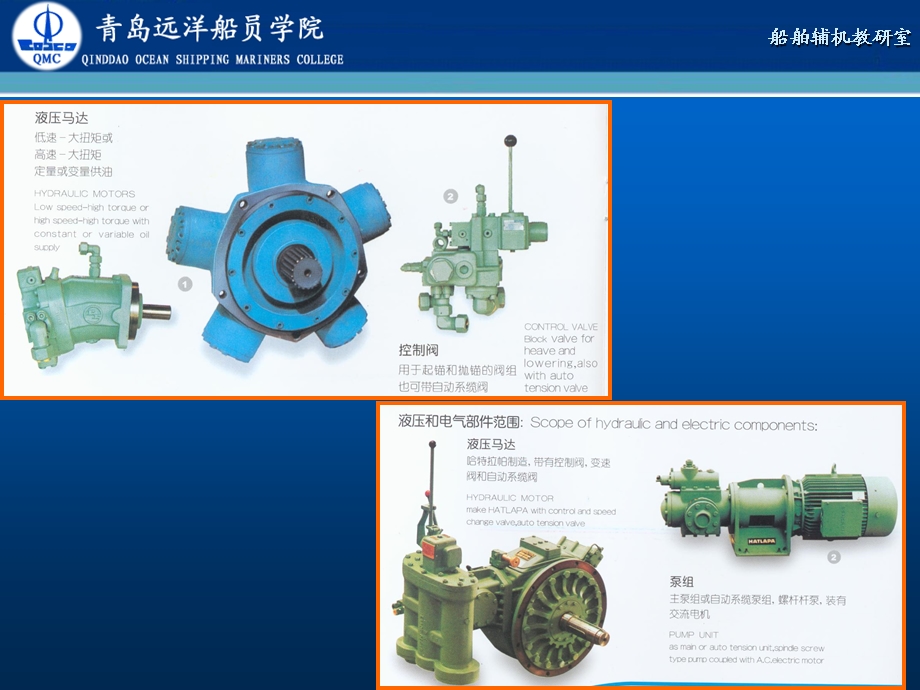 液压马达ppt课件.ppt_第3页