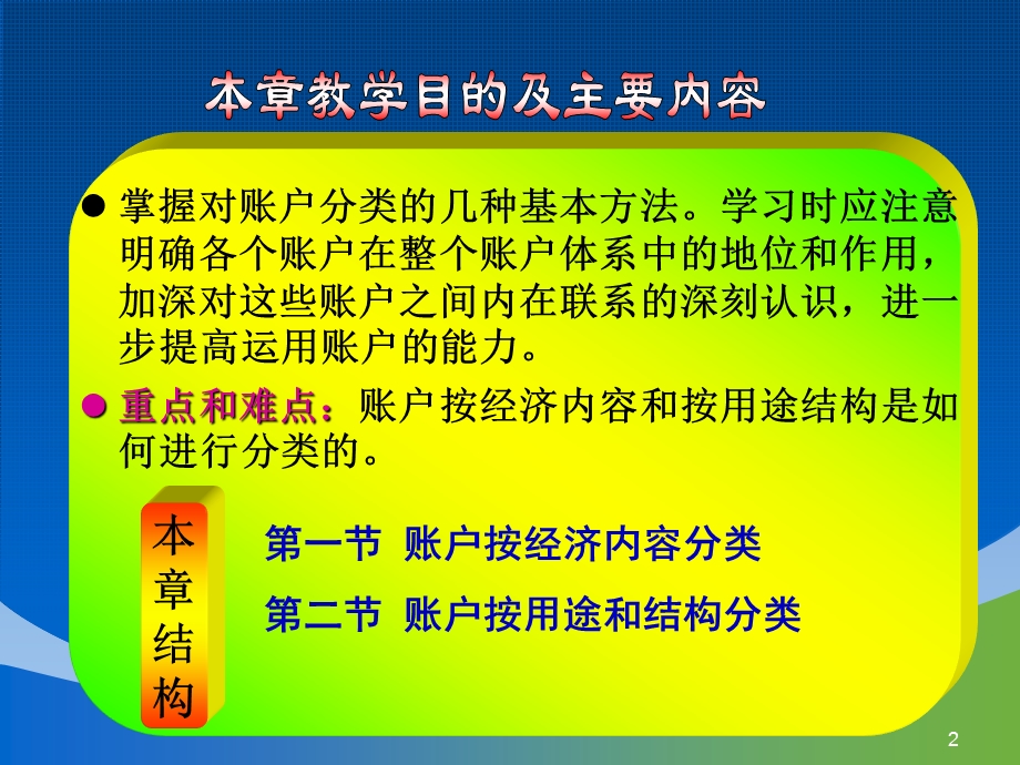 第七章账户的分类ppt课件.ppt_第2页