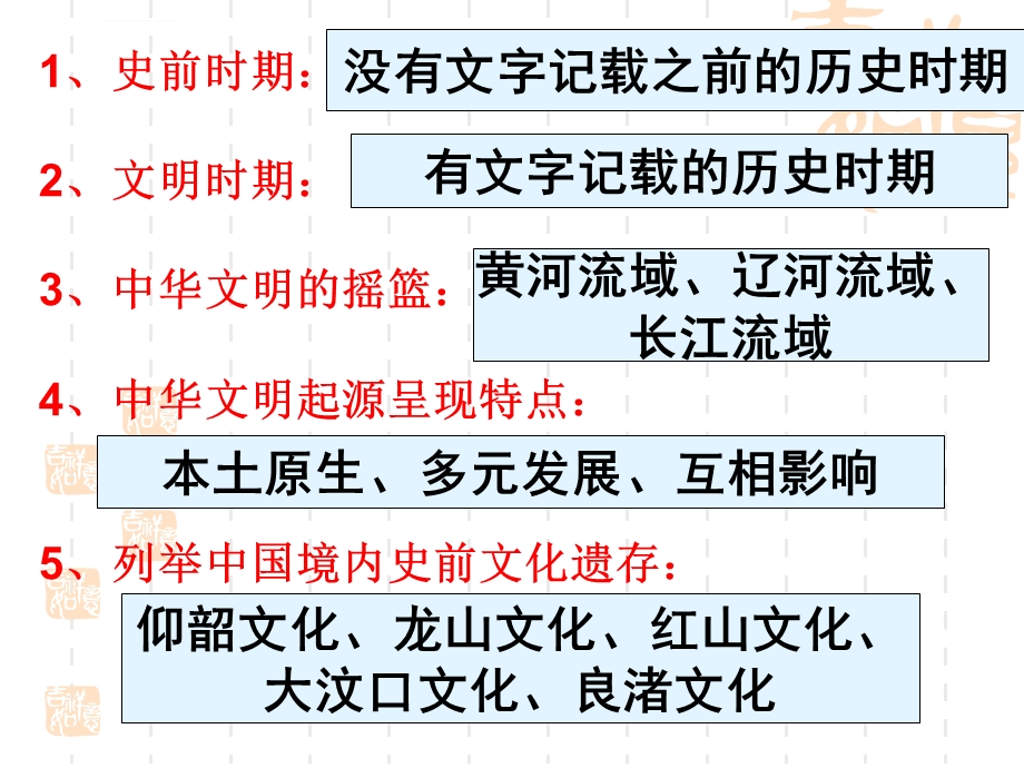 第一课史前时期与夏商西周更迭ppt课件.ppt_第3页