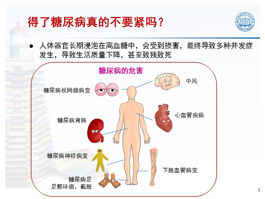 糖尿病常见误区解析ppt课件.ppt_第3页