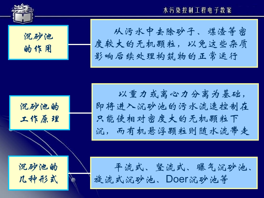 第4章沉砂池和沉淀池ppt课件.ppt_第3页