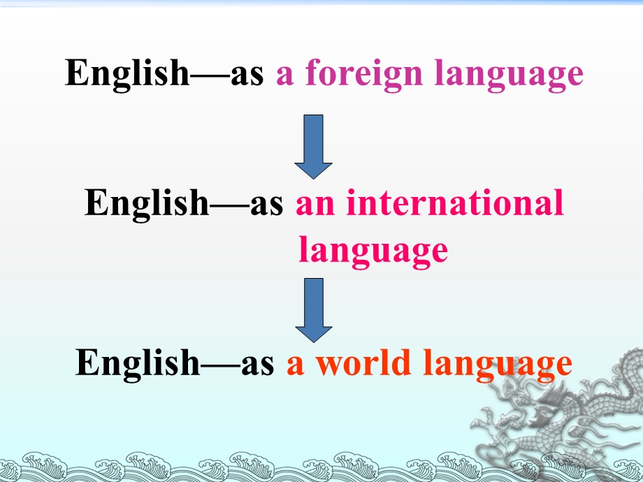 译林版牛津英语九年级教材解析ppt课件.ppt_第2页